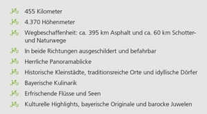 Infos BKR Infos BKR